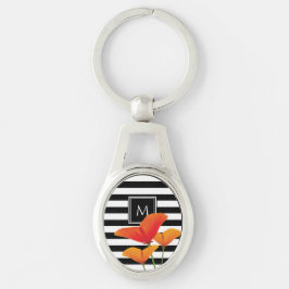 Poppy Chic Black Rand Monogram Ovalt Silverfärgad Nyckelring