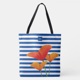 Poppy Chic Blue Rand Monogram Tygkasse