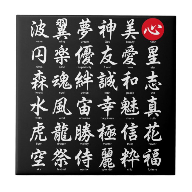 Populär japansk Kanji Kakelplatta (Framsidan)