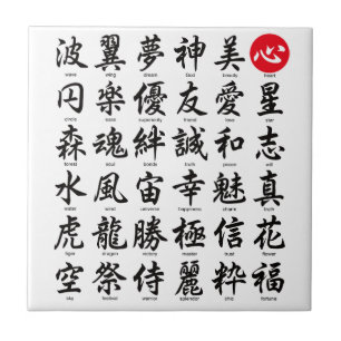 Populär japansk Kanji Kakelplatta