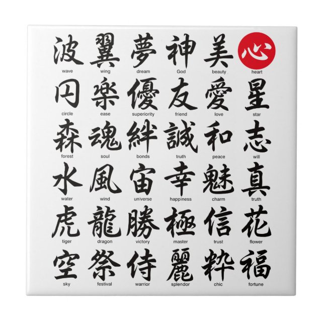 Populär japansk Kanji Kakelplatta (Framsidan)