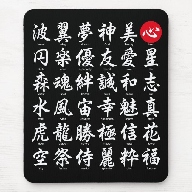 Popular Japanska Kanji Musmatta (Framsidan)