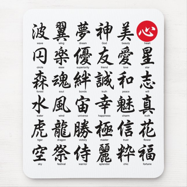 Popular Japanska Kanji Musmatta (Framsidan)