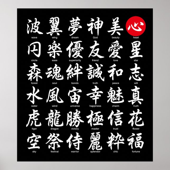 Popular Japanska Kanji Poster (Framsidan)