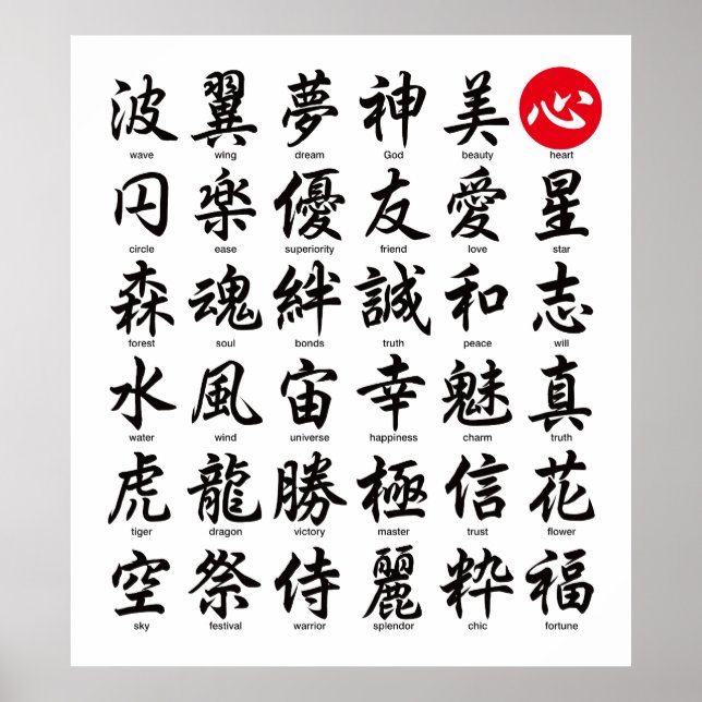 Popular Japanska Kanji Poster (Framsidan)