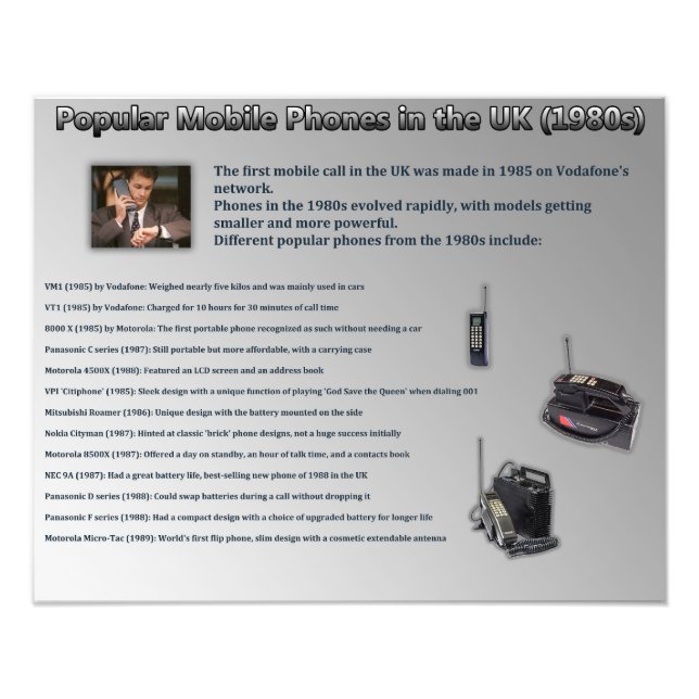 Popular Mobile Telefoner i Storbritannien (1980-ta Fototryck (Framsidan)