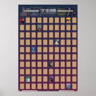 Populära 100-animerade friställda djur 2021 poster