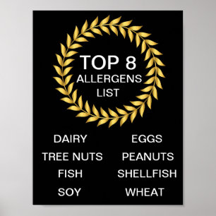 Populära 8 Allergenlista Poster