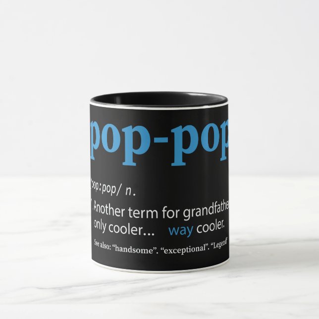 Popup-definition Mugg (Center)