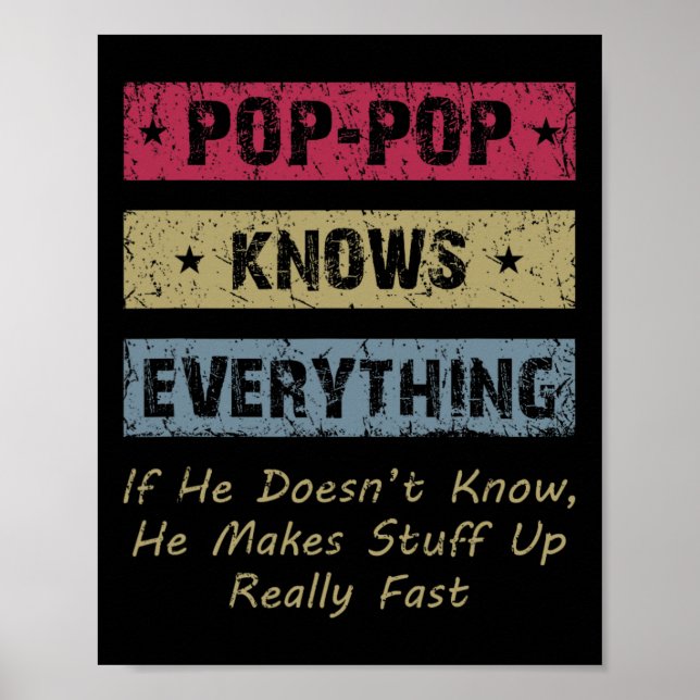 popup-fönster känner till allt om han och#. poster (Framsidan)