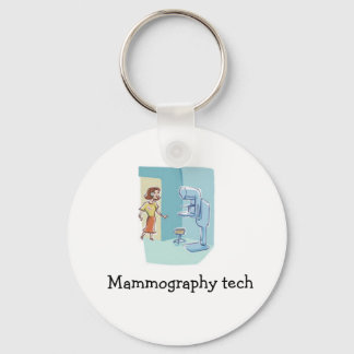 Portachiavi Nyckelring