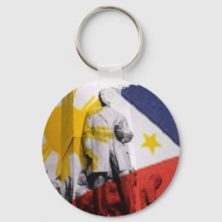 portada_01 nyckelring