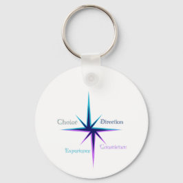 Porte-clés en cercle – Everyday Keychain Nyckelring