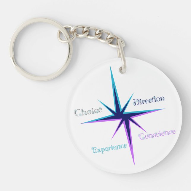 Porte-clés/keychain (Framsidan)