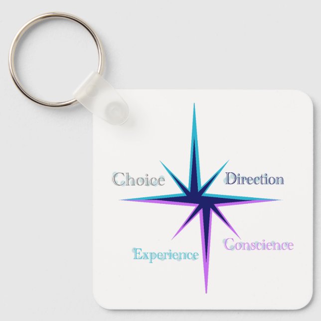 Porte-clés Nyckelring (Framsida)