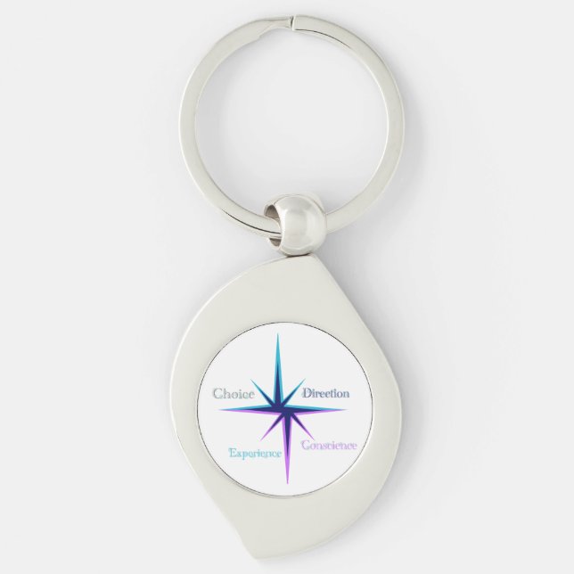 Porte-clés Swirl Silverfärgad Nyckelring (Framsidan)