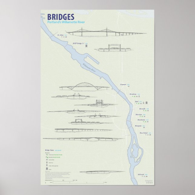 Portland Bridge Karta Poster (Framsidan)