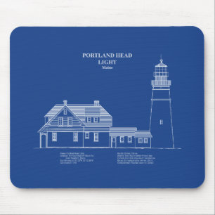 Portland Head Lighthouse - Maine - AD Musmatta