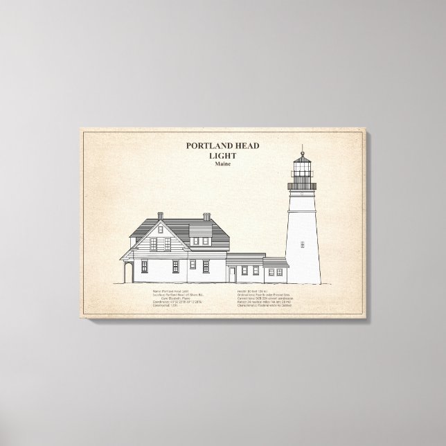 Portland Head Lighthouse - Maine - SBD Canvastryck (Framsida)