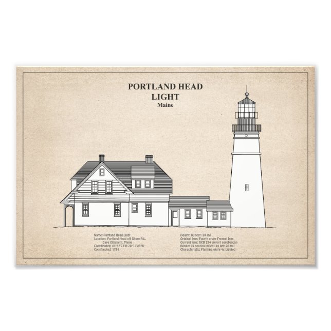 Portland Head Lighthouse - Maine - SBD Fototryck (Framsidan)