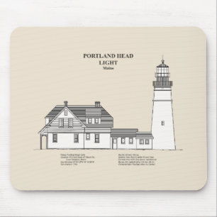 Portland Head Lighthouse - Maine - SBD Musmatta