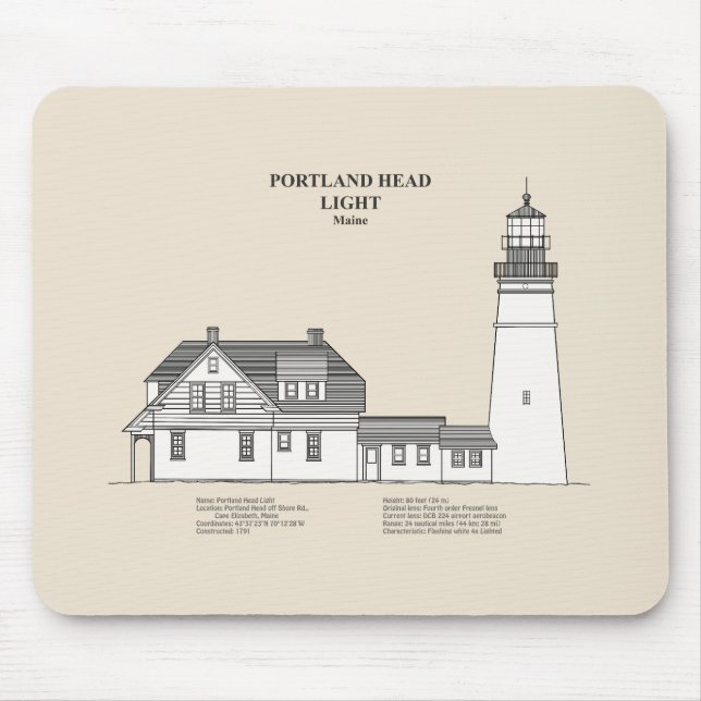 Portland Head Lighthouse - Maine - SBD Musmatta (Framsidan)