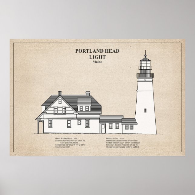 Portland Head Lighthouse - Maine - SBD Poster (Framsidan)