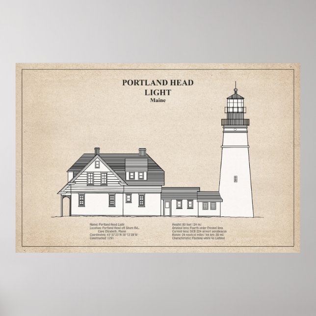Portland Head Lighthouse - Maine - SBD Poster (Framsidan)