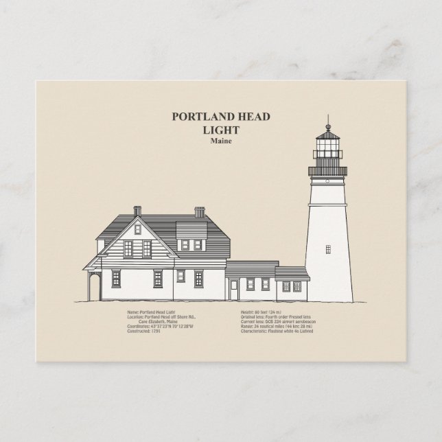 Portland Head Lighthouse - Maine - SBD Vykort (Framsida)