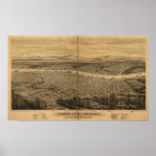 Portland Oregon 1879 antika panorama- karta Poster