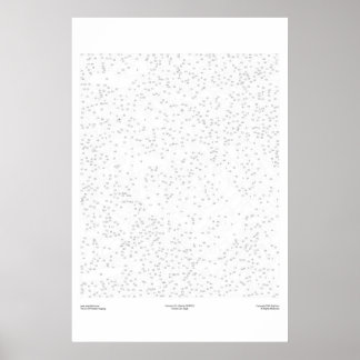 Porträtt till dr Gachet (van Gogh) Poster