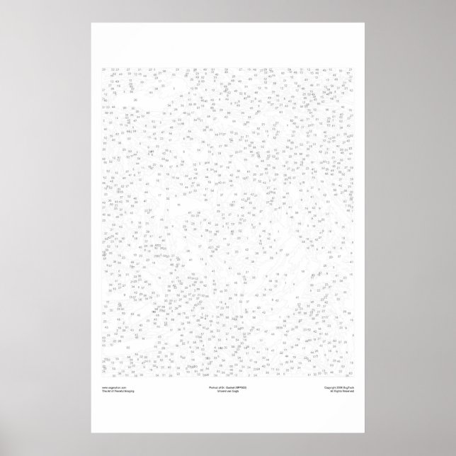 Porträtt till dr Gachet (van Gogh) Poster (Framsidan)