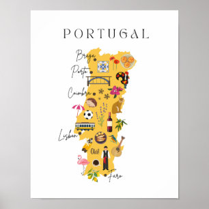 Portugal karta med storstäder och olika symboler poster