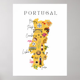 Portugals karta med större städer och diverse symb poster