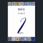 Portugisiska Tiles Mönster Bröllop Bordsnummer<br><div class="desc">En modern men rustik utformning av portugisiska plattor i Medelhavsområdet mönster bröllop. Ett färgstarkt Medelhavstäcke som användor olika vintagar för att skapa en sommardesign i elegant bröllop. En charmerande portugisisk, italiensk och spansk har påverkat utformningen av Medelhavsrutor med hjälp av typiska manusbilder. En elegant portugisisk brickor tog bröllop bordsnummer kort...</div>