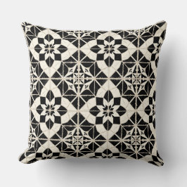 Portuguese Azulejo Tile Pattern Throw Pillow – Bla Kudde