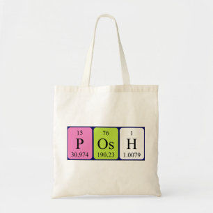 Poseric bord namn tote bag tygkasse