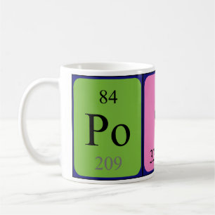 Posh periodisk bordnamnmugg kaffemugg