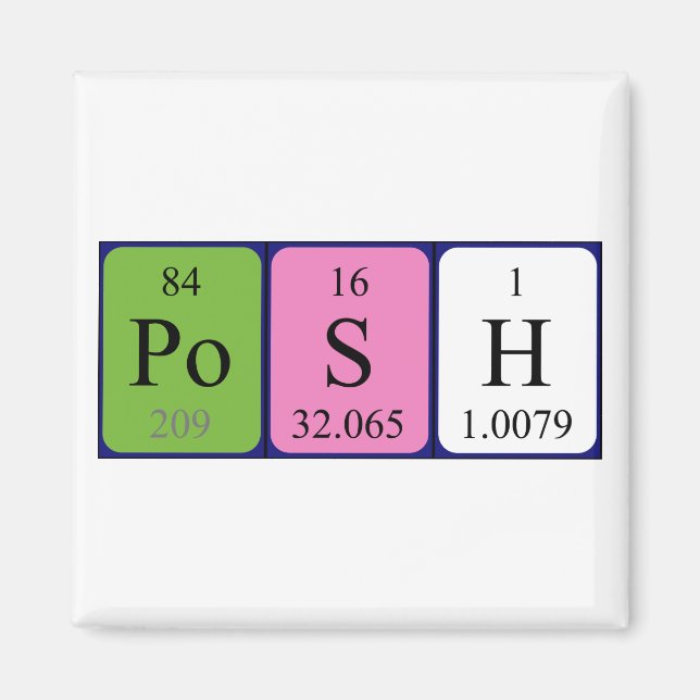 Posh Periodisk magnet bord namn (Framsidan)