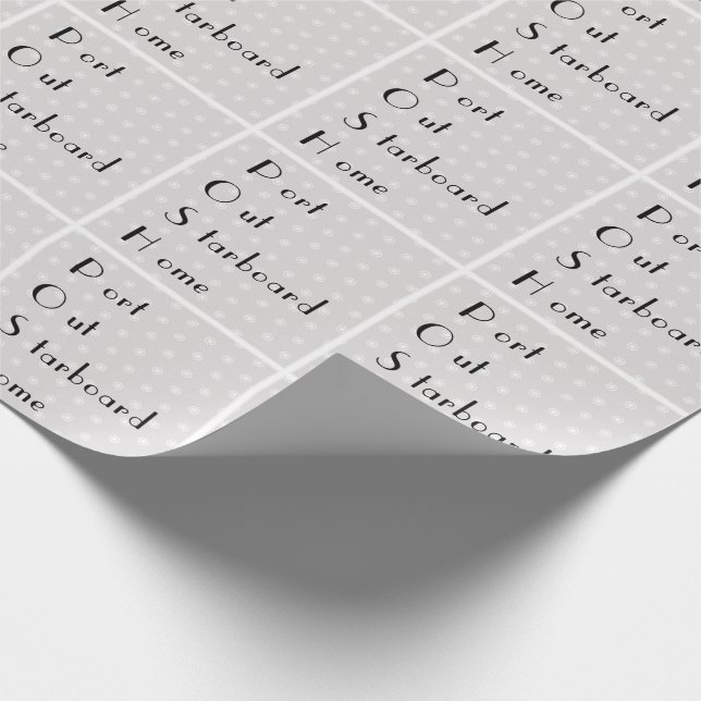 POSH-port ut från startbord Presentpapper (Hörn)