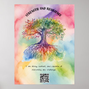 Positiv bekräftelse av styrka och motståndskraft poster