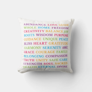 Positiv inspirerande Motiv Ord Art Cushion Kudde