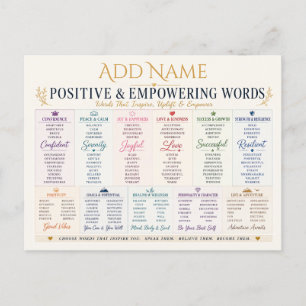 Positiva & Empoweringde Ord Typografi Vykort