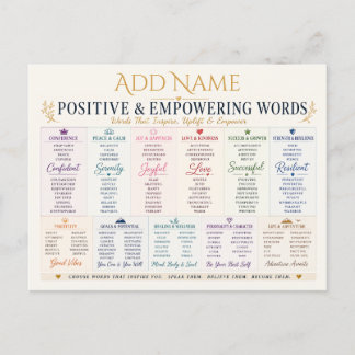 Positiva & Empoweringde Ord Typografi Vykort
