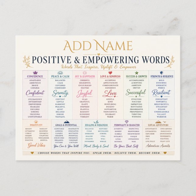 Positiva & Empoweringde Ord Typografi Vykort (Framsida)