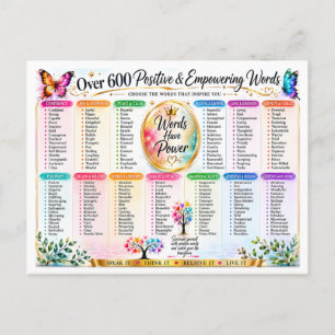Positiva & Empoweringde Ord Typografi Vykort