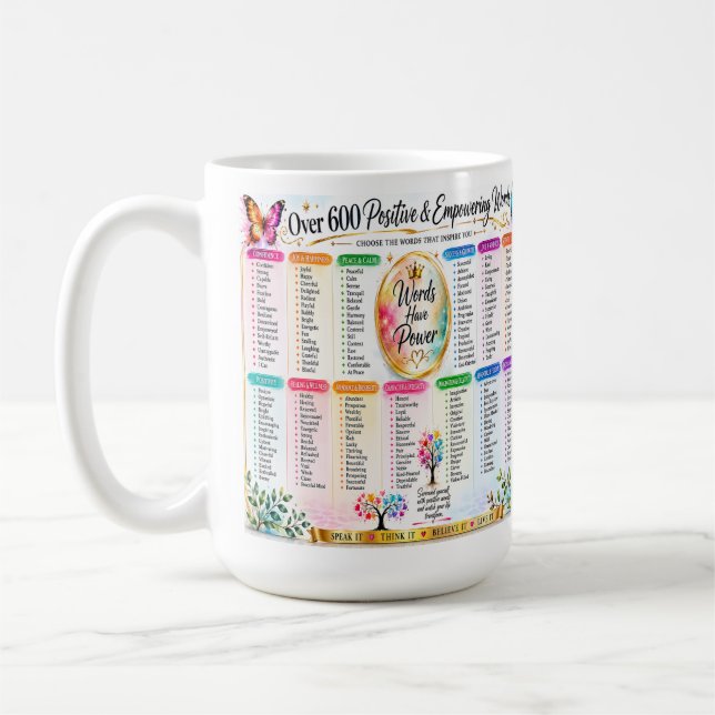Positiva och stärkande ord Inspirerande typografi Kaffemugg (Vänster)