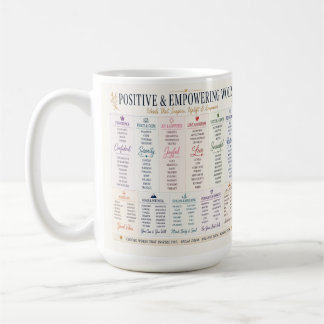 Positiva och stärkande ord Inspirerande typografi Kaffemugg