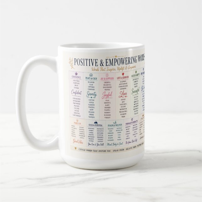 Positiva och stärkande ord Inspirerande typografi Kaffemugg (Vänster)
