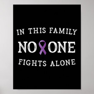 Positivt budskap om ökad medvetenhet om cancer i b poster